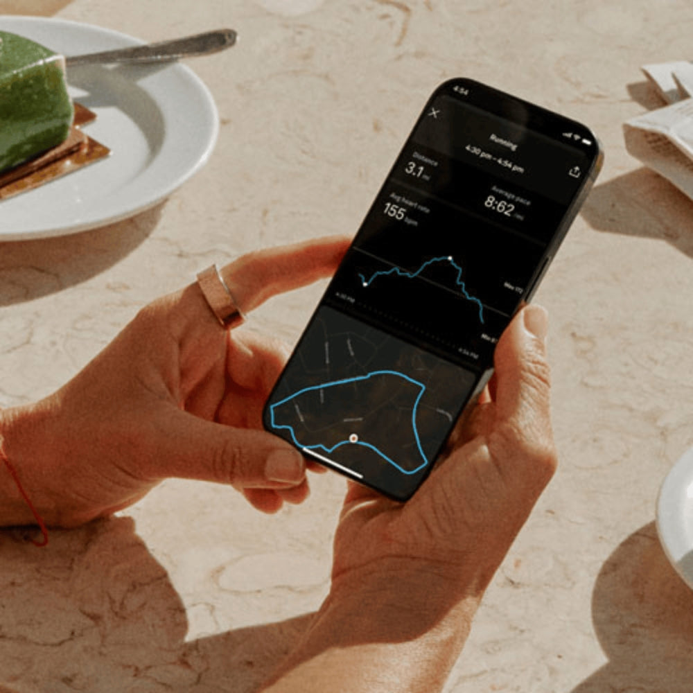 CoreLoop™ - Smart Ring